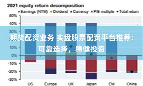期货配资业务 实盘股票配资平台推荐：可靠选择，稳健投资