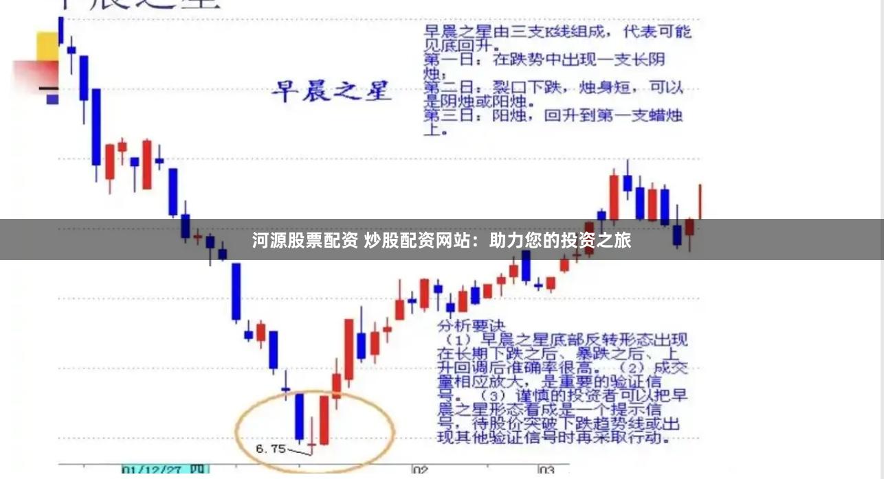 河源股票配资 炒股配资网站：助力您的投资之旅