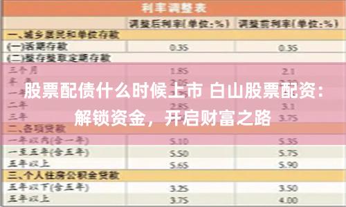 股票配债什么时候上市 白山股票配资：解锁资金，开启财富之路