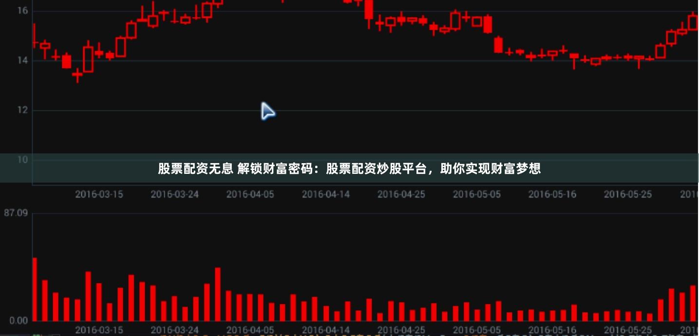 股票配资无息 解锁财富密码：股票配资炒股平台，助你实现财富梦想