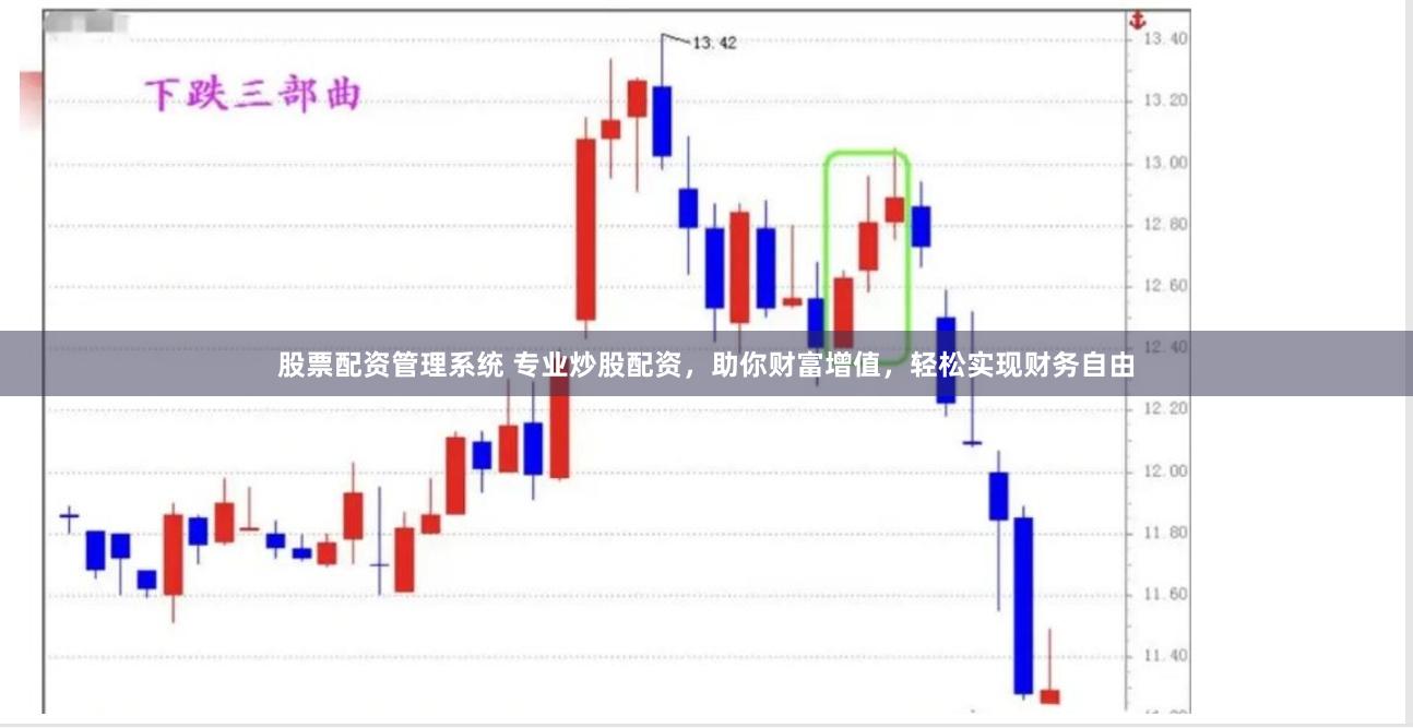 股票配资管理系统 专业炒股配资，助你财富增值，轻松实现财务自由