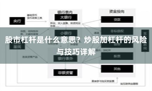 股市杠杆是什么意思？炒股加杠杆的风险与技巧详解