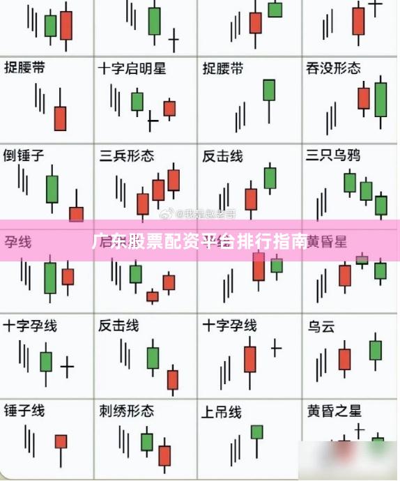 广东股票配资平台排行指南